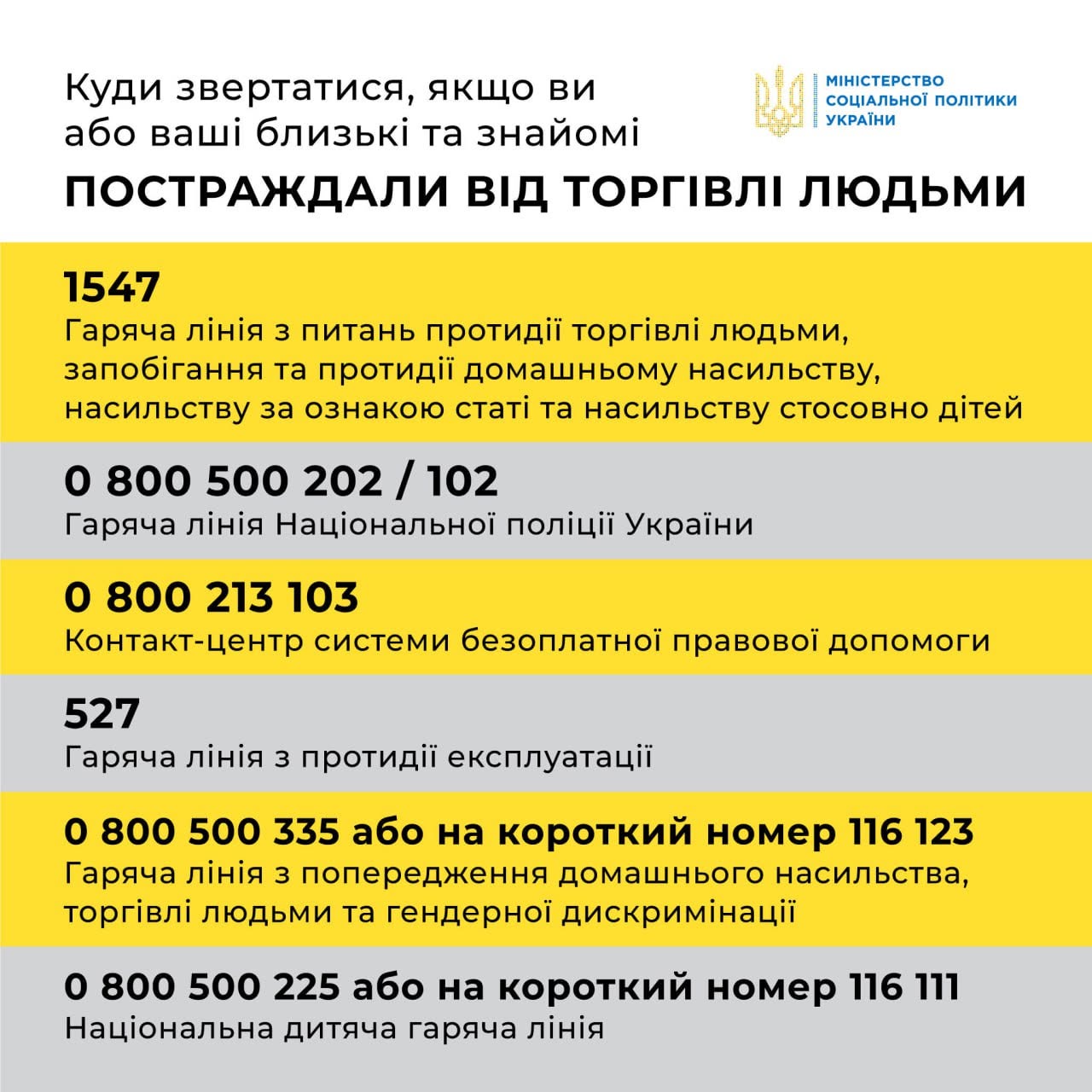 Як уберегтися від сучасного рабства: у дитячій бібліотеці Шостки відбулася тематична зустріч