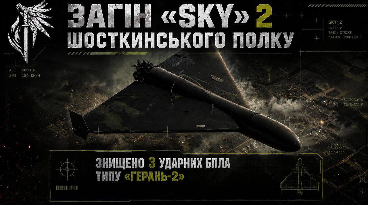 Три ворожі «Герань-2» не досягли цілей: гвардійці 2-го Шосткинського полку продовжують тримати небо
