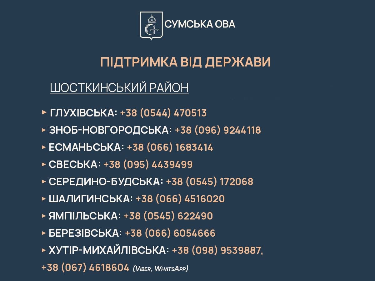 Зимова підтримка на Шосткинщині: куди звертатися за роз’ясненнями